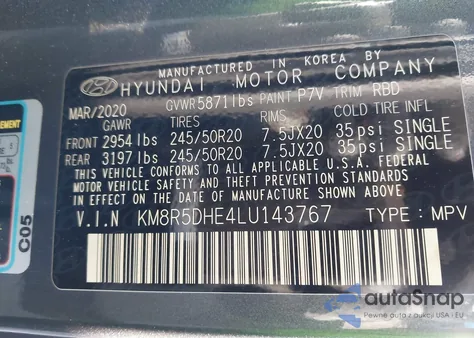 2020 Hyundai Palisade Limited from USA, damaged, VIN KM8R5DHE4LU143767